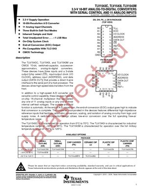 TLV1543CDWG4 datasheet  